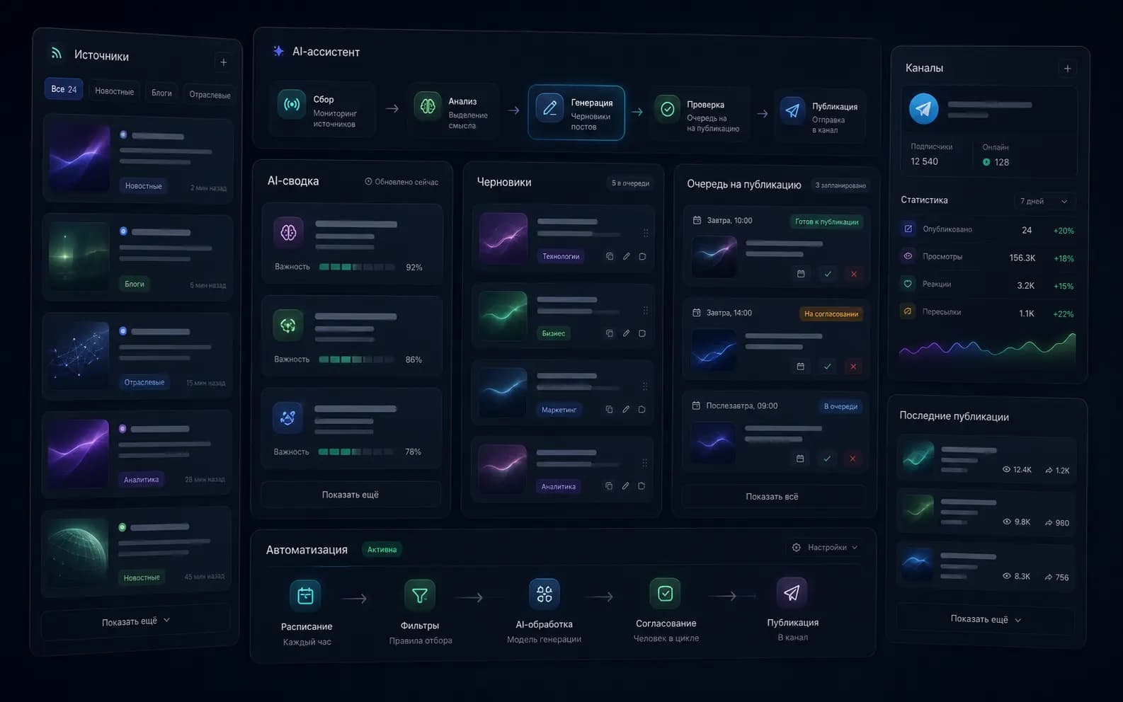 AI-инструмент для подготовки постов